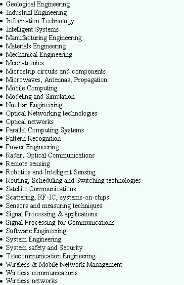 Geological Engineering
Industrial Engineering
Information Technology
Intelligent Systems
Manufact...