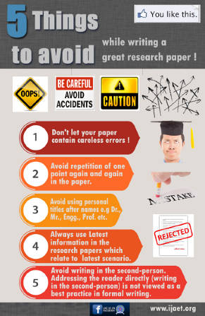 Things to avoid while writing paper